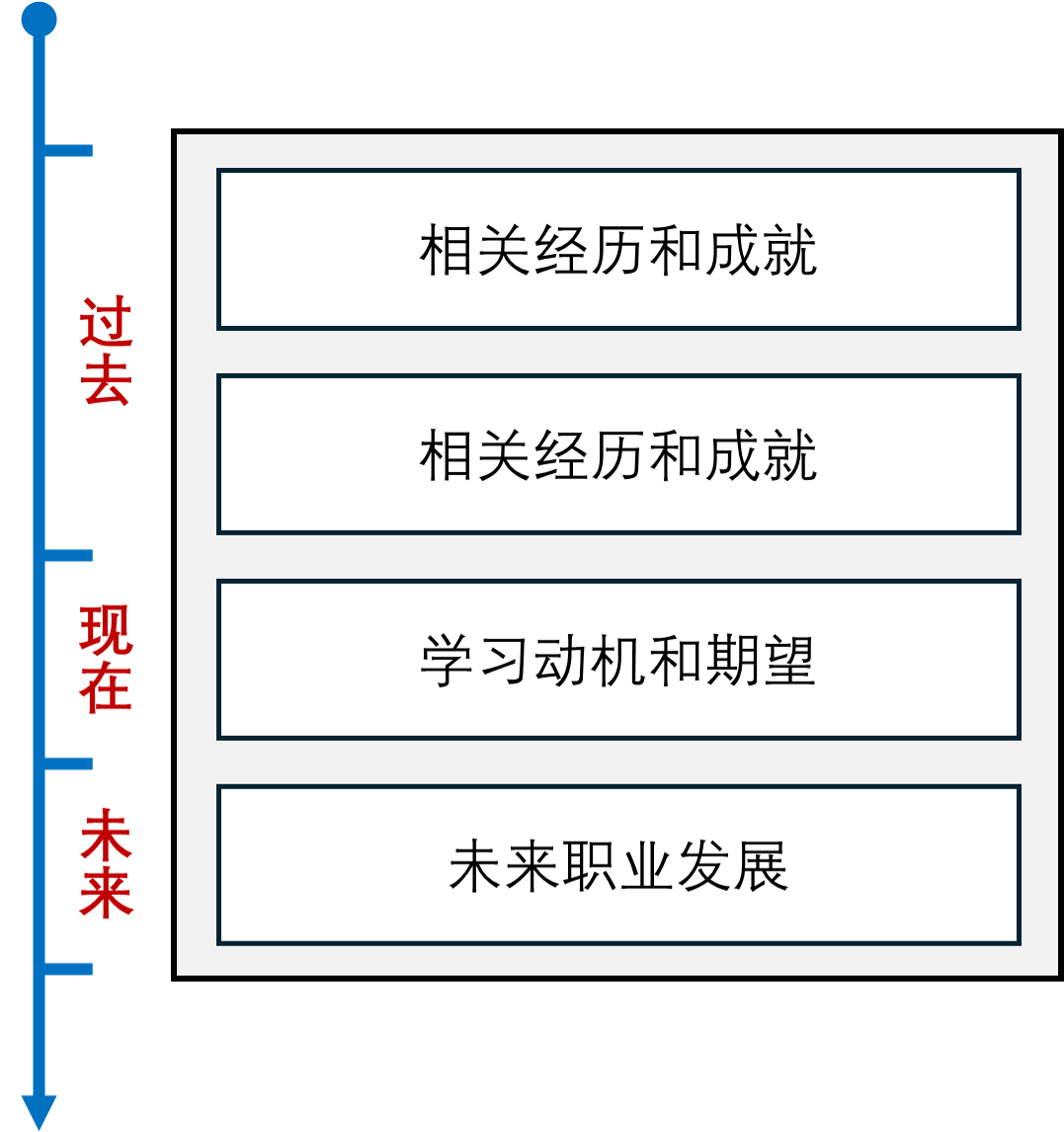 23-时间线.png